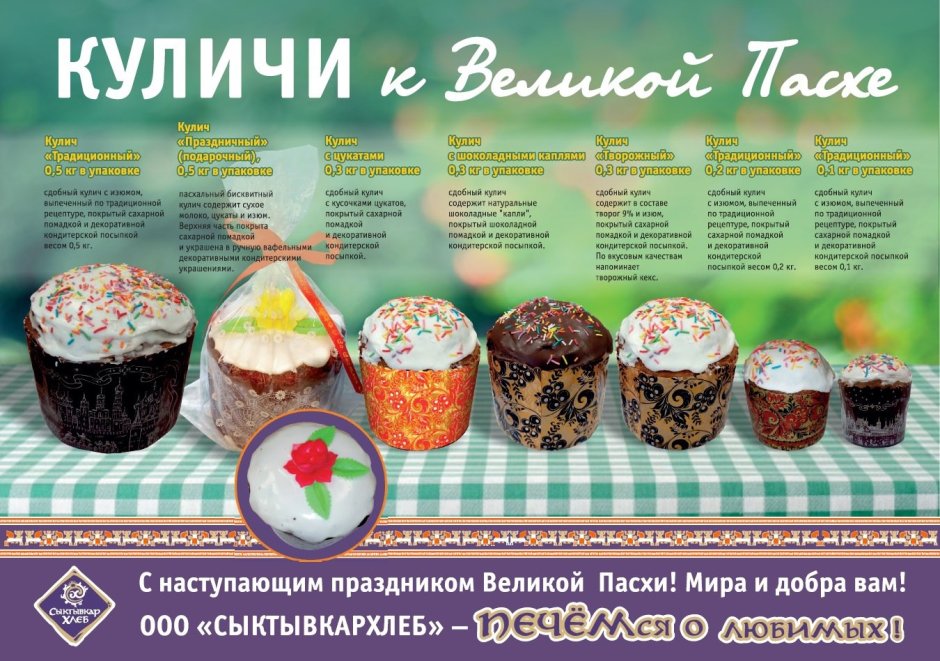 Размеры куличей