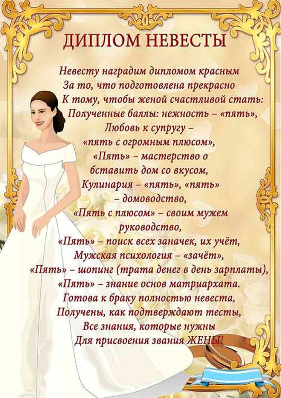 Поздравления родителям невесты