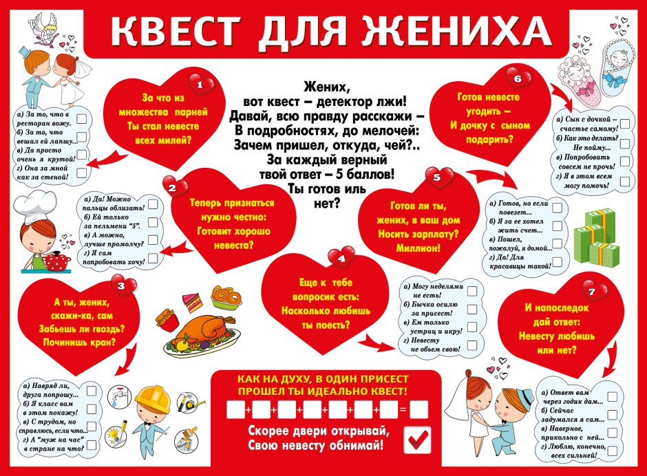 Христианские пожелания с годовщиной свадьбы