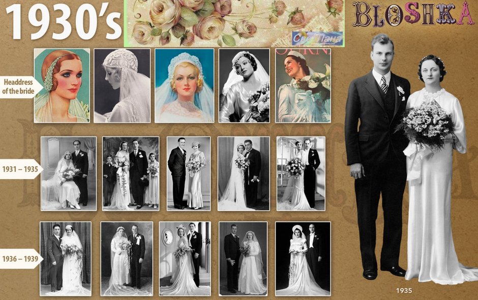 Стиль по годам bloshka 1970