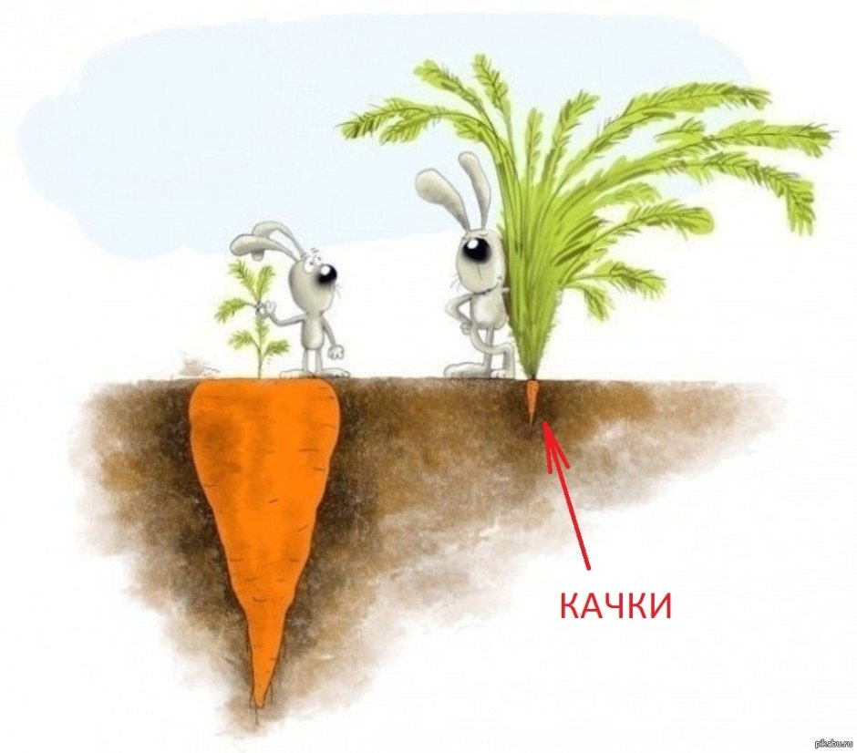 Питер Пауль Рубенс отцелюбие