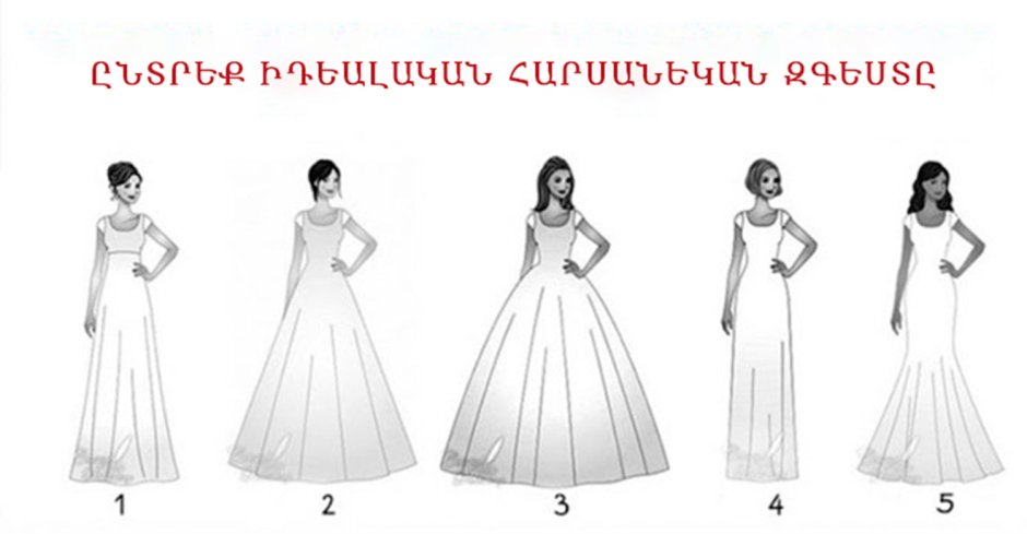 Свадебные платья типы силуэтов