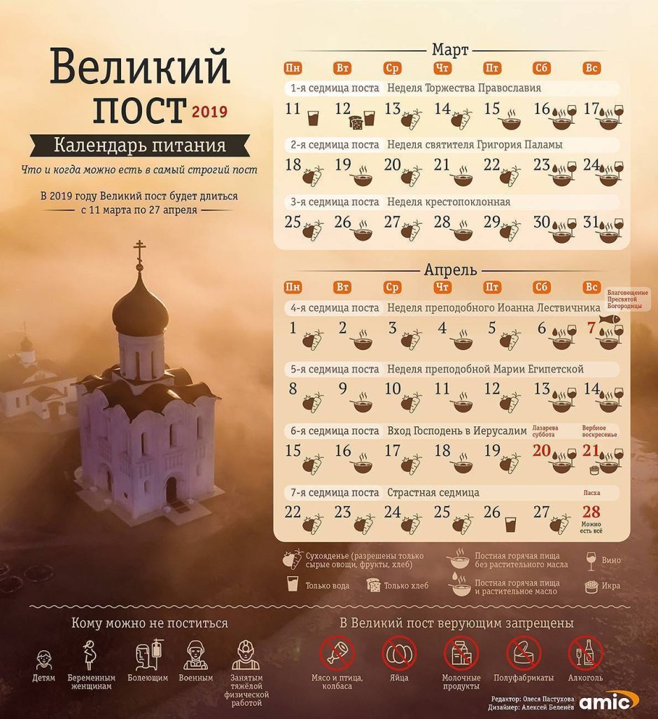 Календарь Великого поста