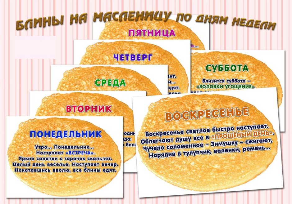 Название дней масленичной недели для детей