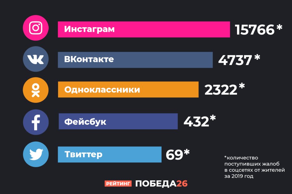 Вар варенье фестиваль