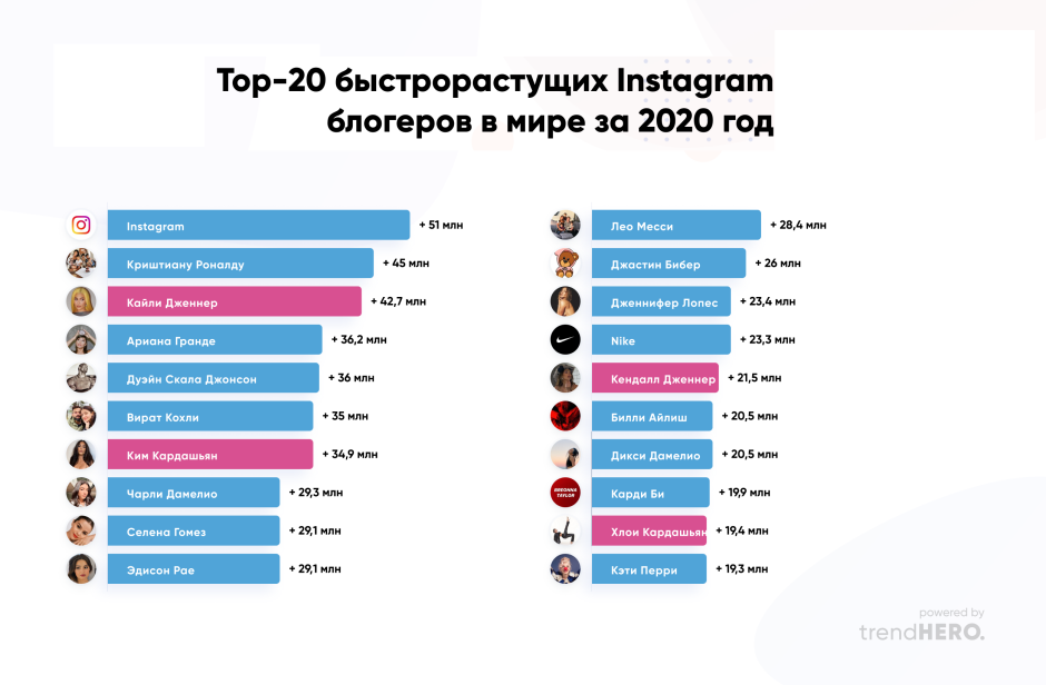 Открытки с днем России 12 июня