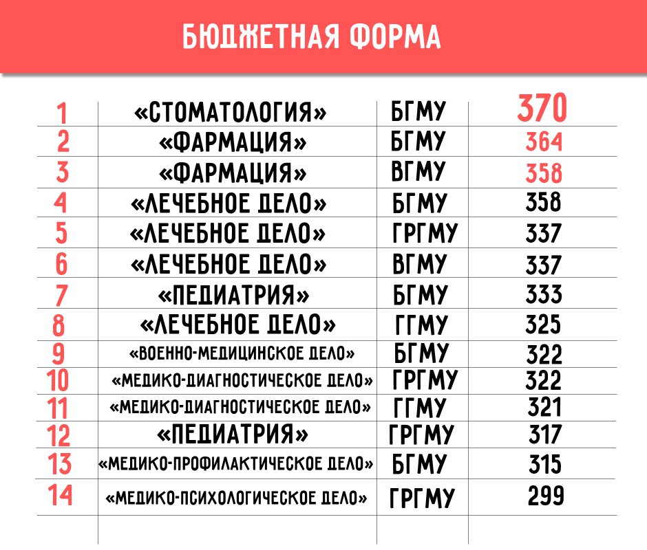 Московская ярмарка Заинск