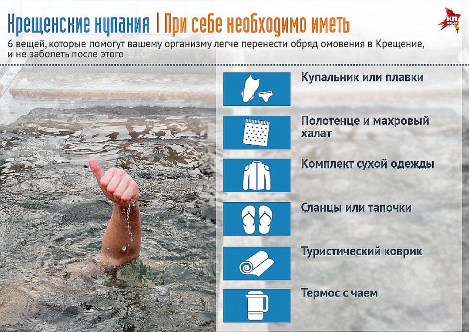 Поздравление с Крещением