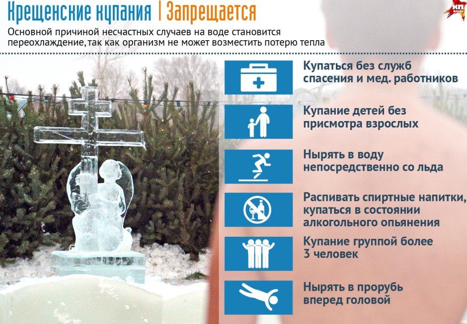 С Крещением 2022