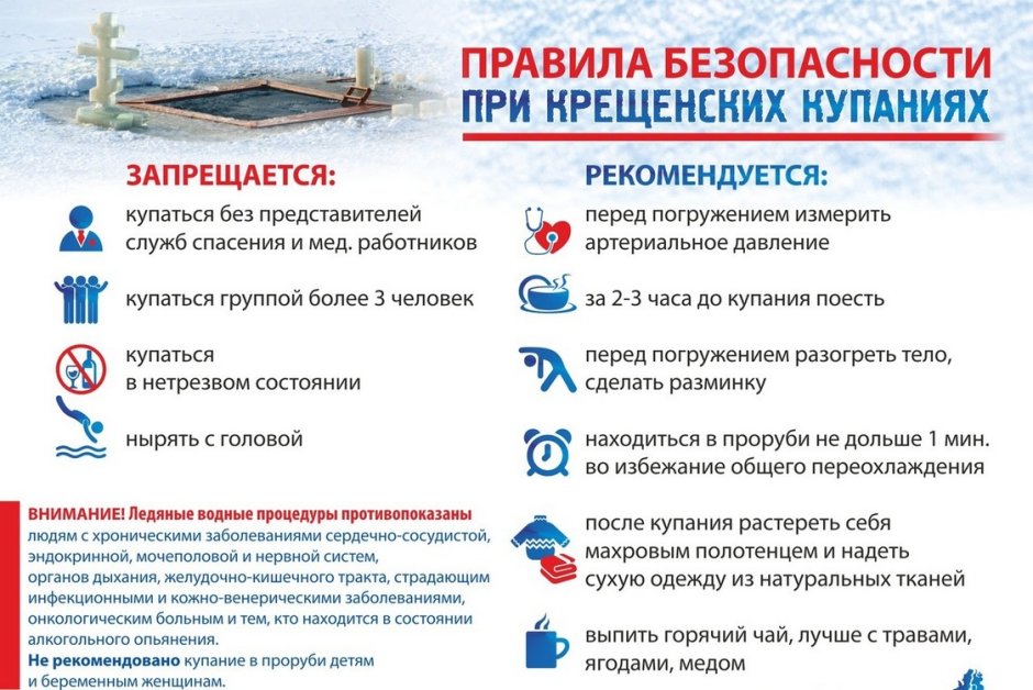 Наклейка Крещенская вода с молитвой