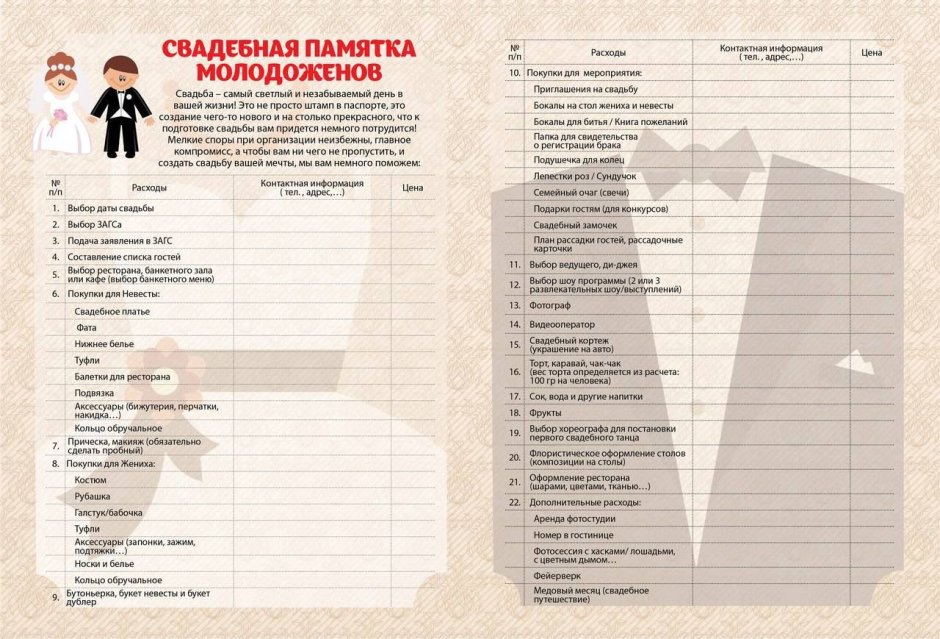 Свадебный салон невеста Пермь