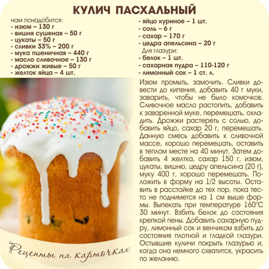 Кулич Пасхальный акварель