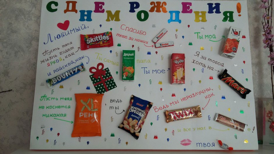 Плакат со сладостями