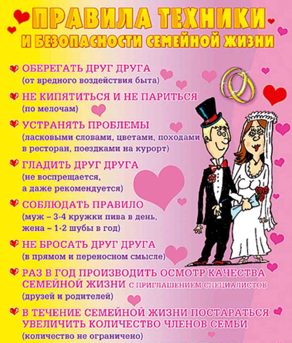 Пожелания на свадьбу