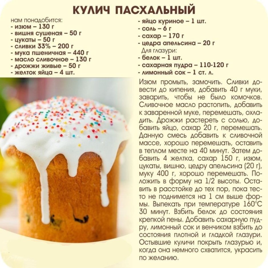 Ольга Матвей кулич КРАФФИН