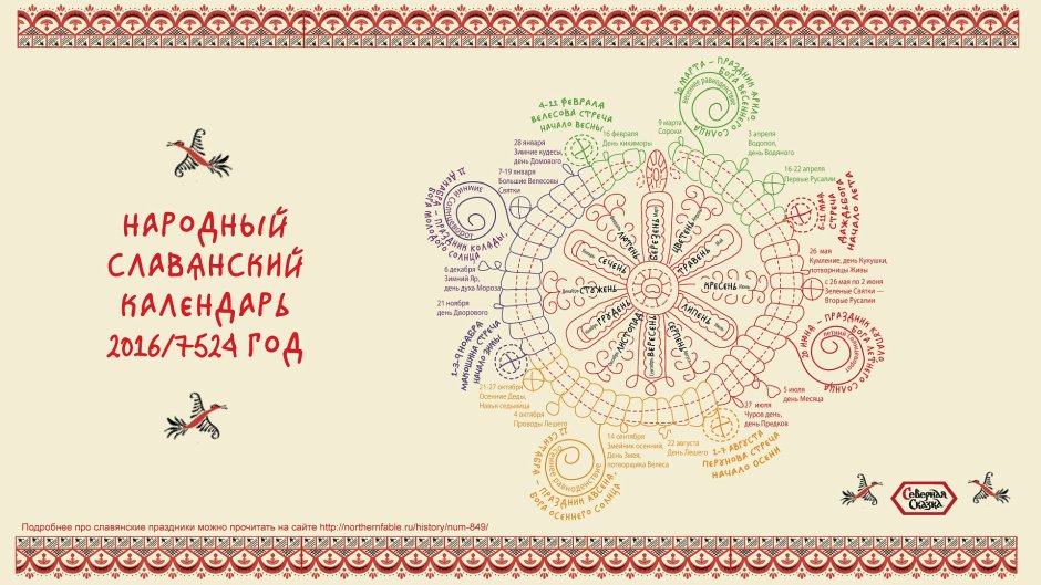 Календарные праздники славян
