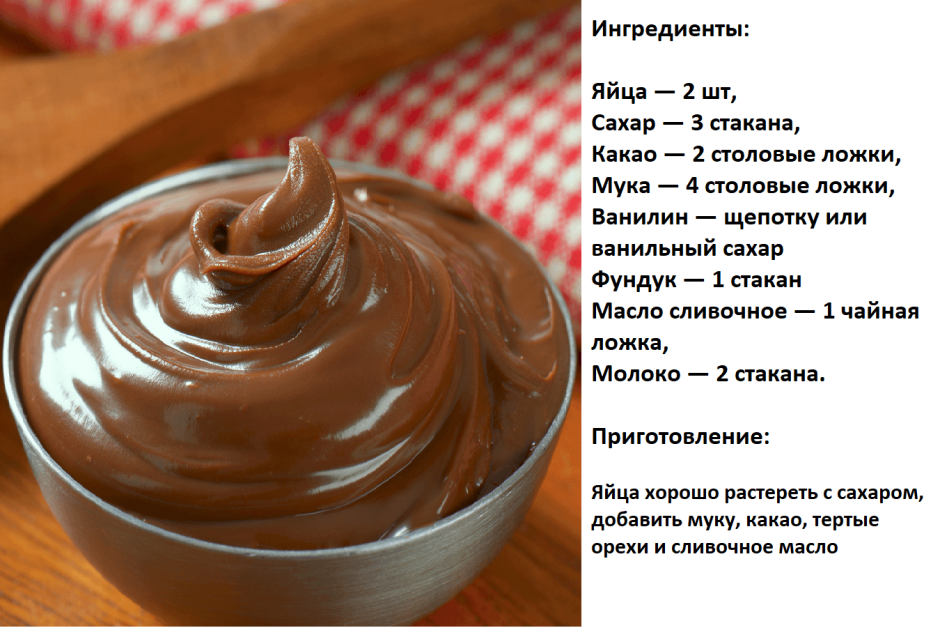 Как приготовить нутеллу в домашних условиях