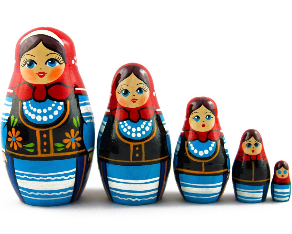 Семеновская Матрешка (Нижегородская Губерния г. Семенов)
