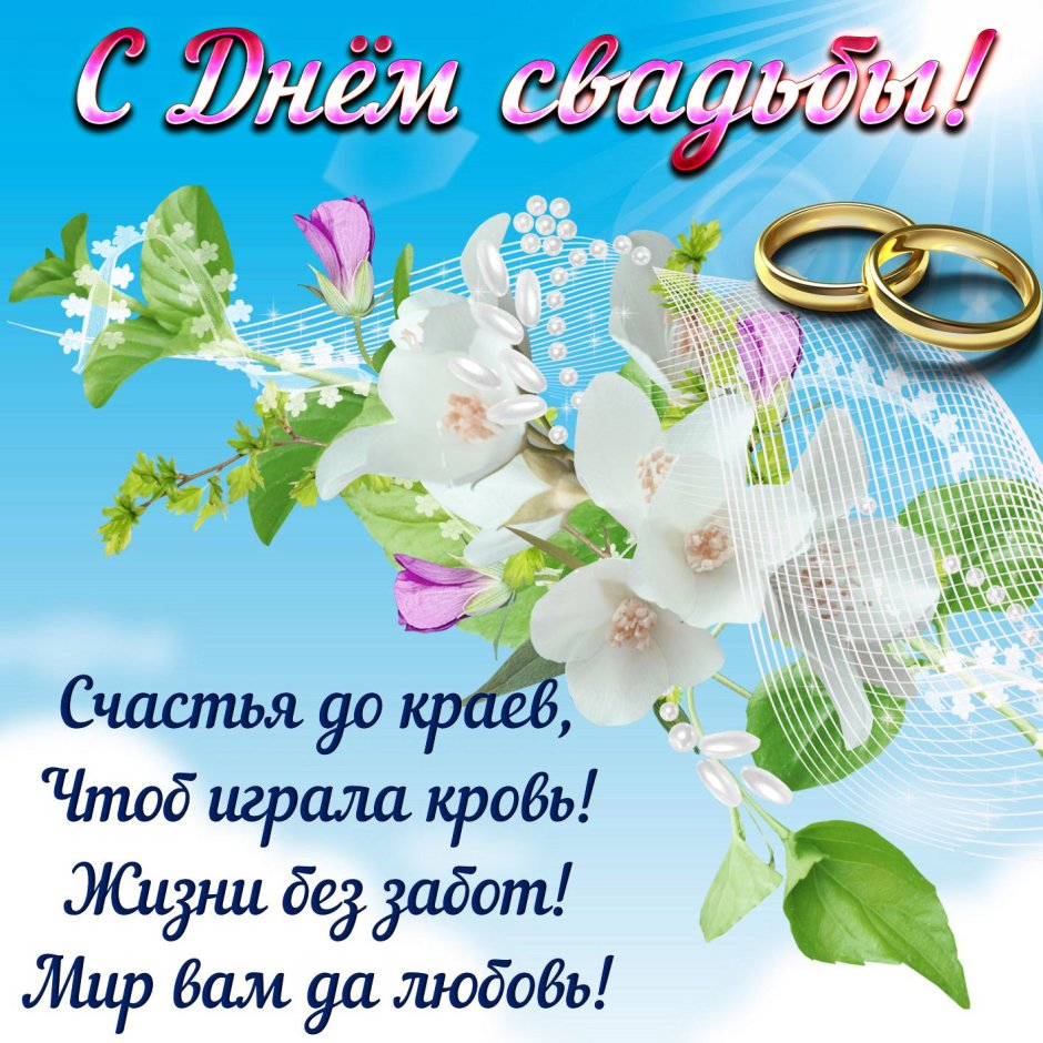 С днём рождения с цветами и пожеланиями