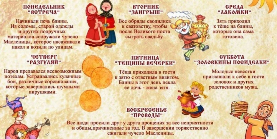 Неделя Масленицы