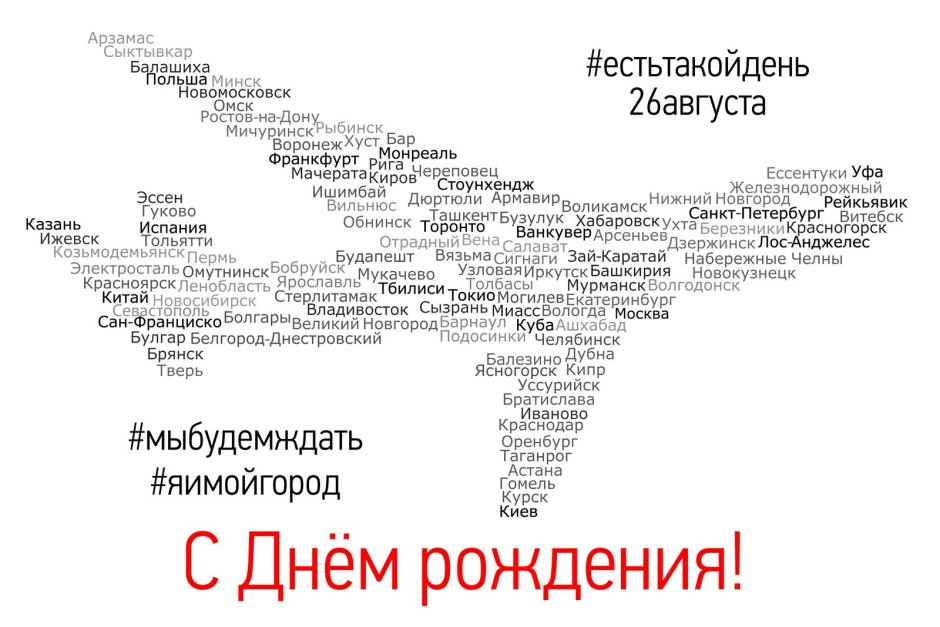 Поздравления с днём рождения женщине Земфира