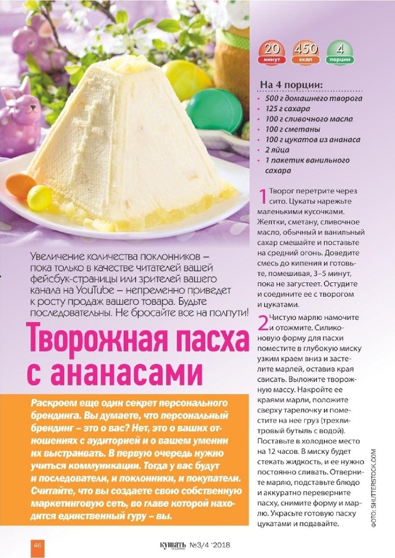 Украшение куличей