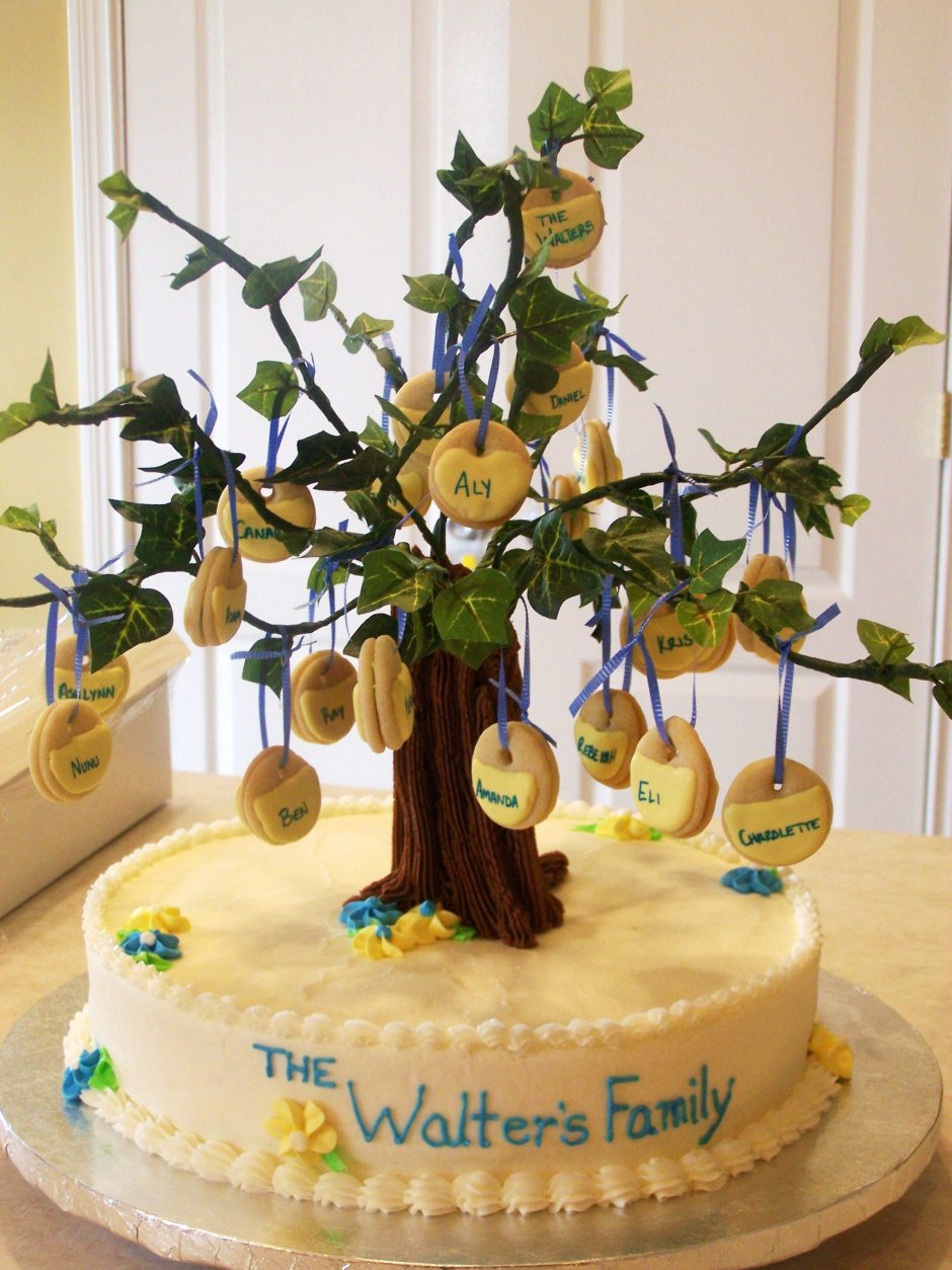Торт в виде дерева