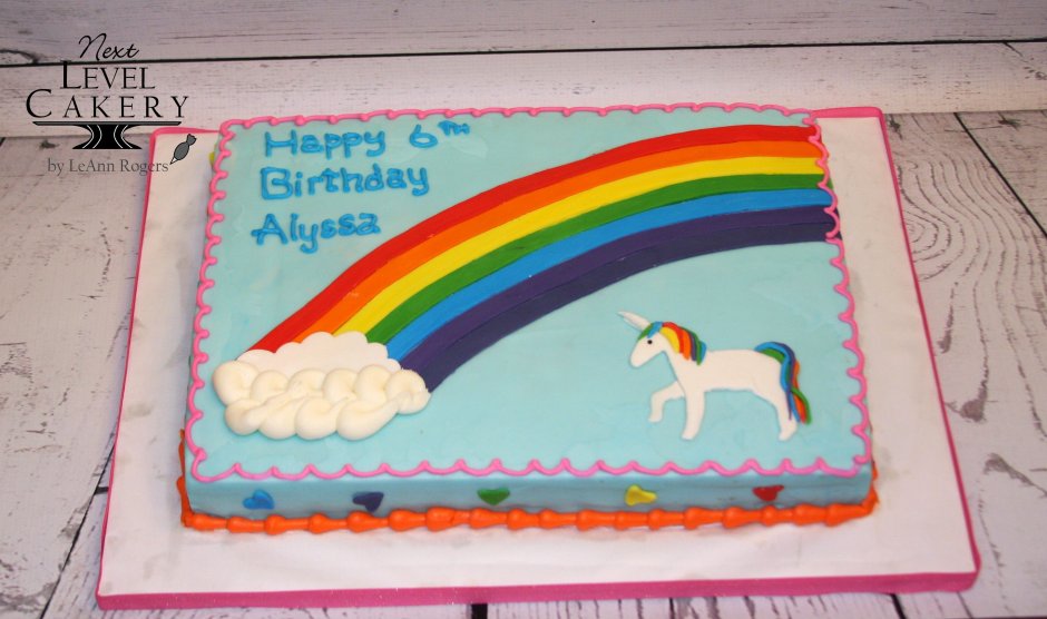 Плакат Happy Birthday Единорог на торте