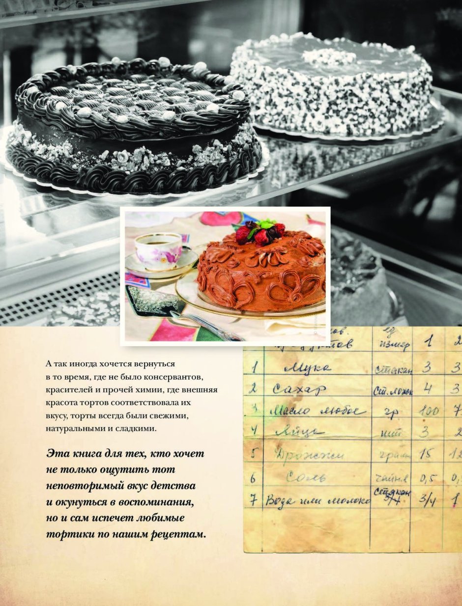 Рецепты советских тортов