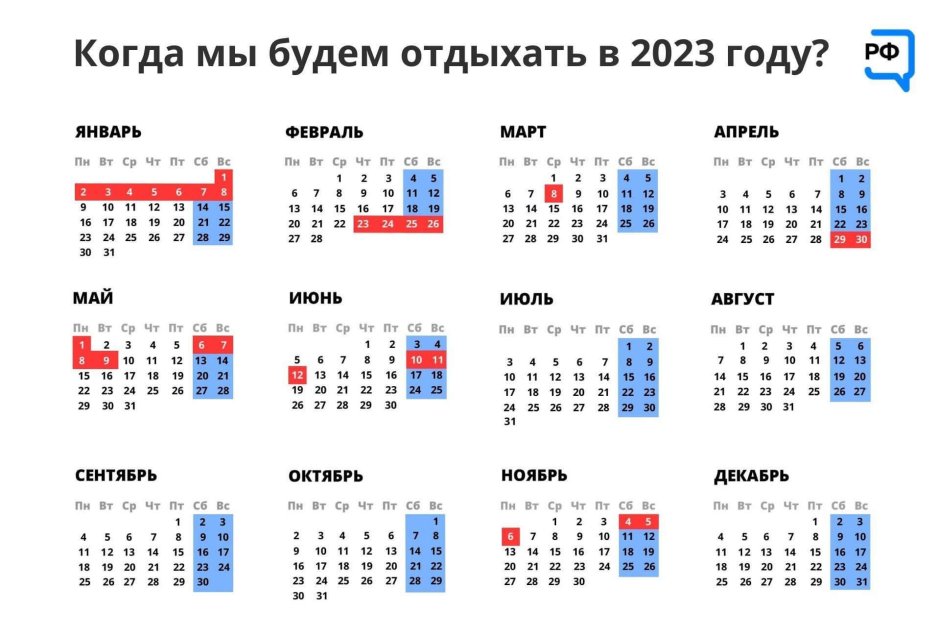 Кто первый встречает новый год в России