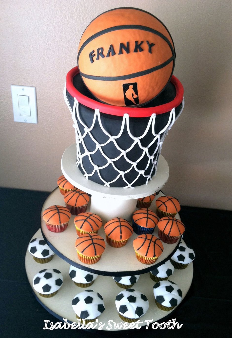 Пирожные баскетбольная тема