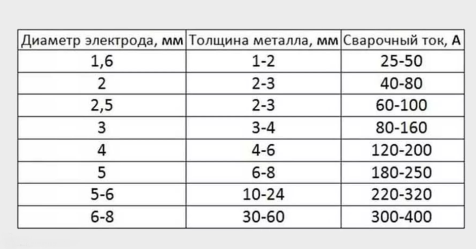 Игра в фанты смешные задания для веселой компании