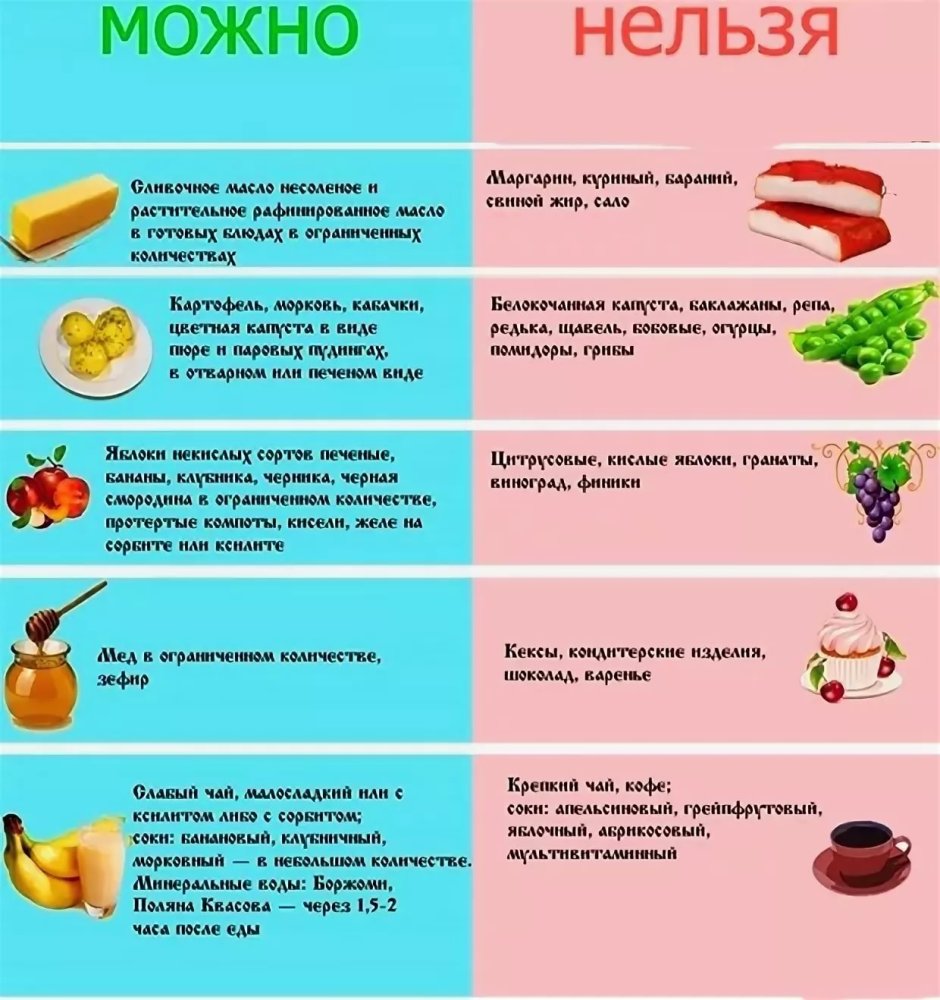 Барное меню коктейли