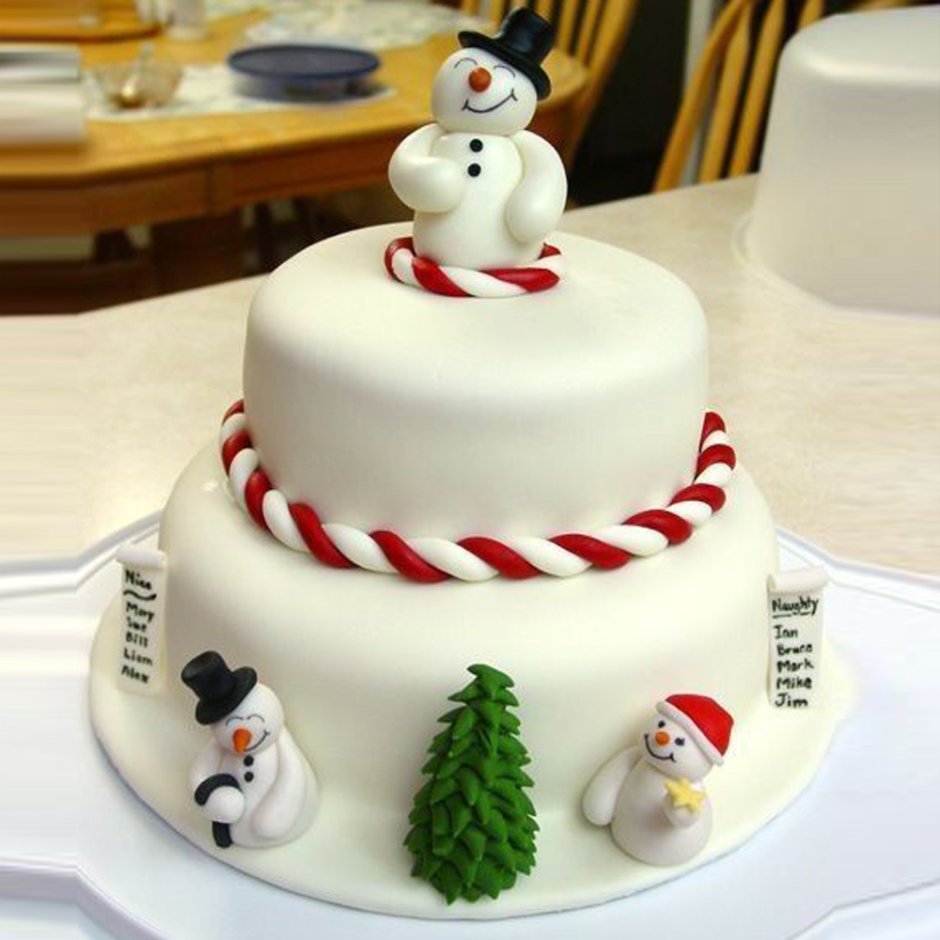 Торт в форме снеговика