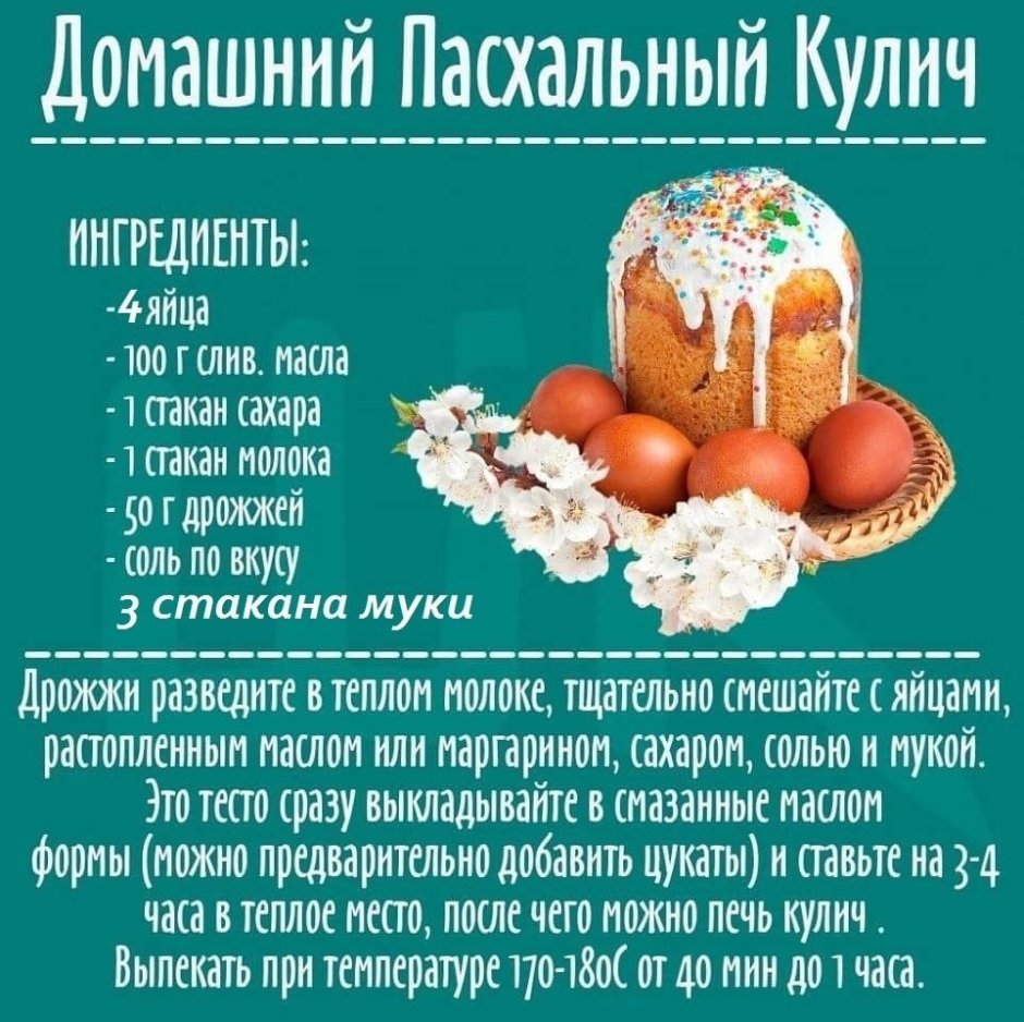 Инфографика куличи к Пасхе