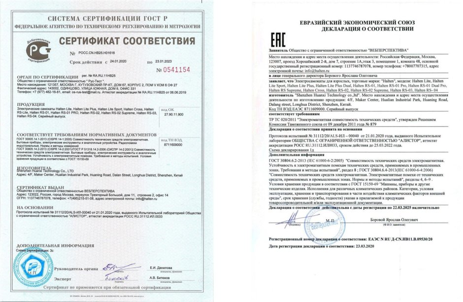 Сертификат соответствия на индукционную плиту айплед