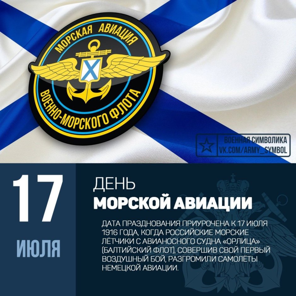 День основания морской авиации ВМФ России