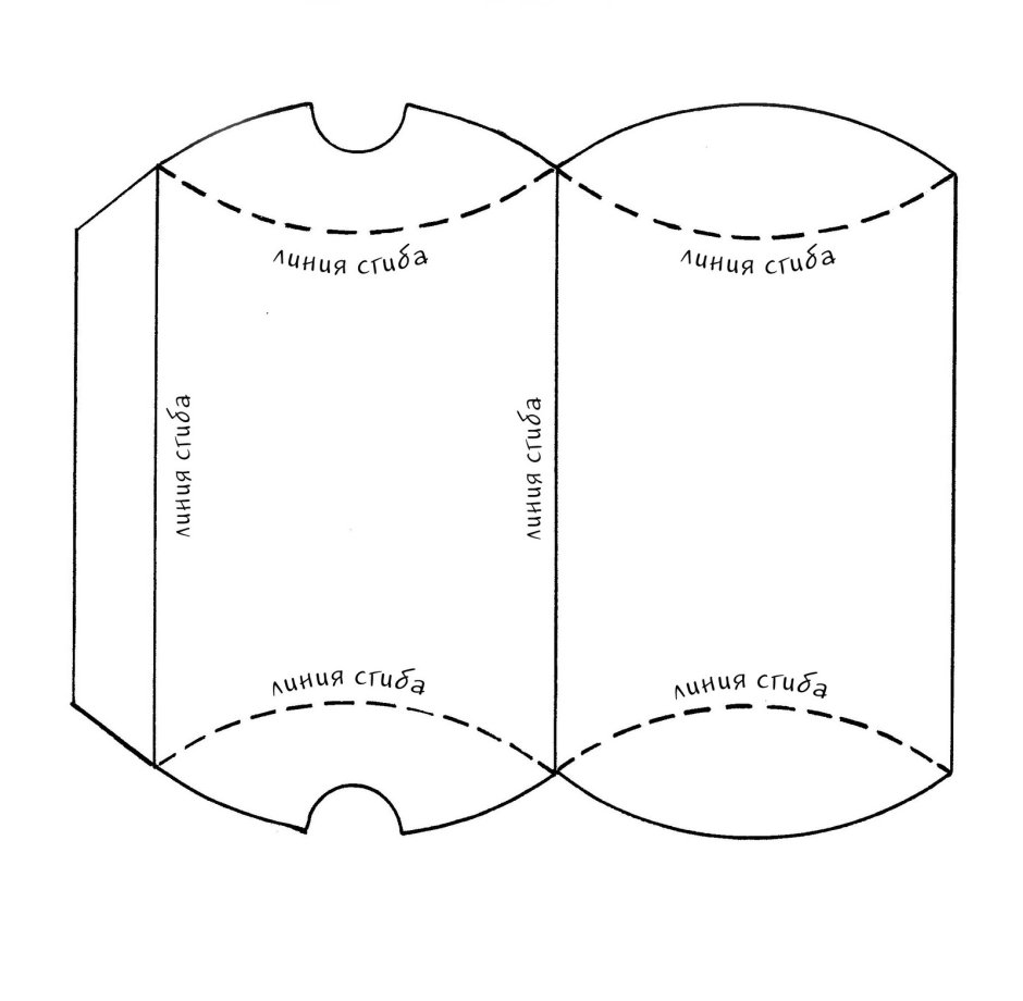 Схема бонбоньерки коробочки с размерами