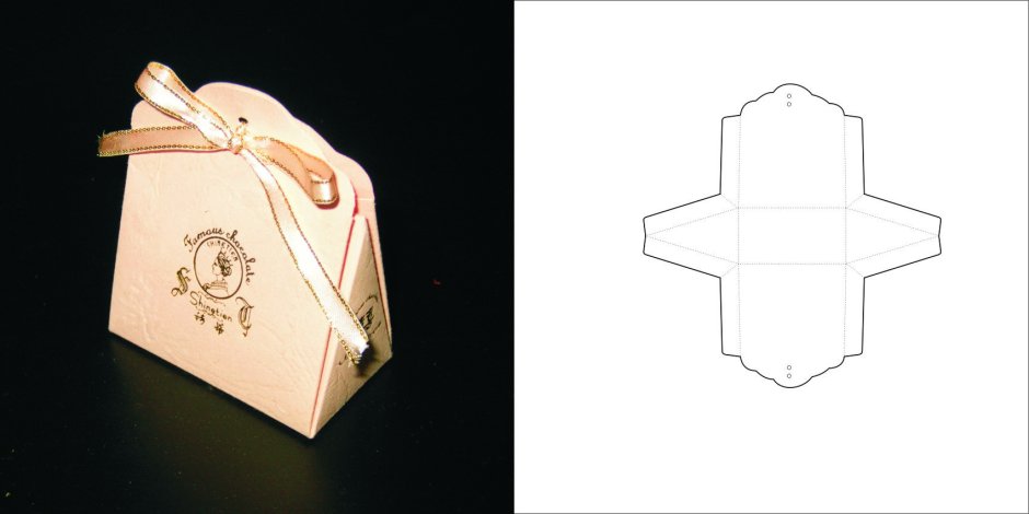 Трафарет коробочки для подарка