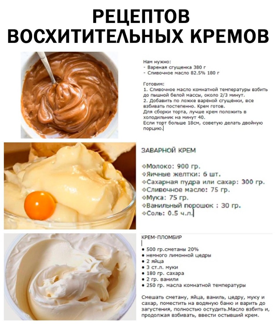 Крем пломбир для бисквитного торта рецепт на молоке