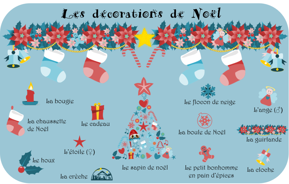Рождественская лексика на французском