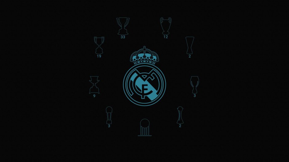 Реал Мадрид обои на рабочий стол