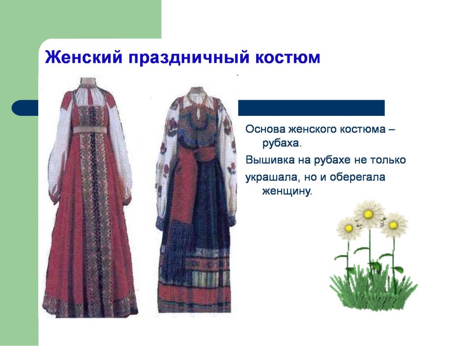 Традиционный костюм Тверской губернии