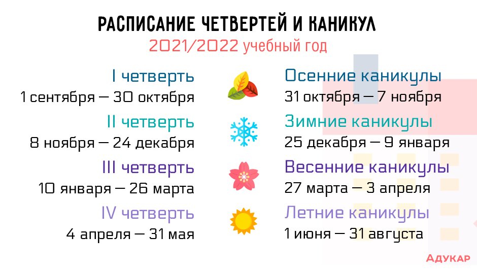 Школьные каникулы 2021-2022 по четвертям в Москве