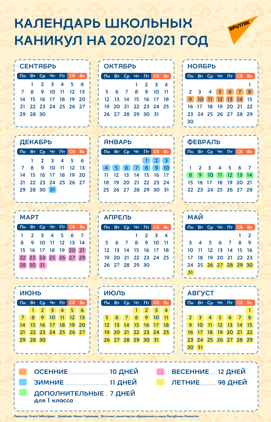 Расписание каникул на 2021-2022 учебный год
