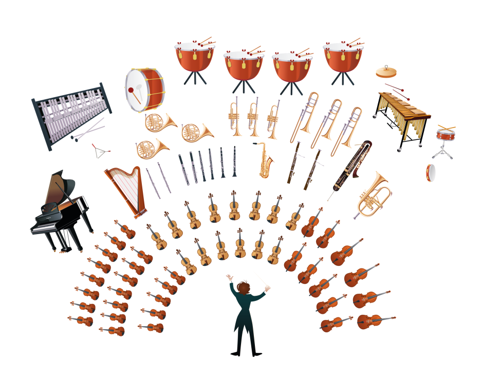 Инструменты оркестра