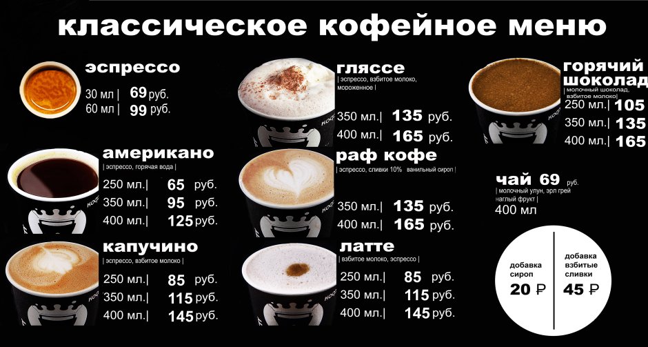 Кофе эспрессо и американо