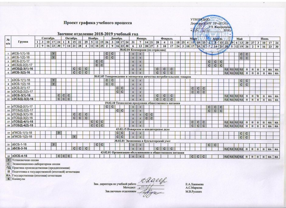 Осенняя сельскохозяйственная ярмарка в Шуе 2022г