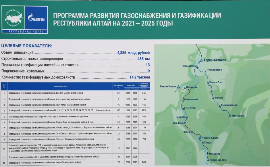 Сельскохозяйственная ярмарка баннер