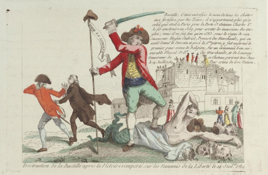 Штурм Бастилии 14 июля 1789 года